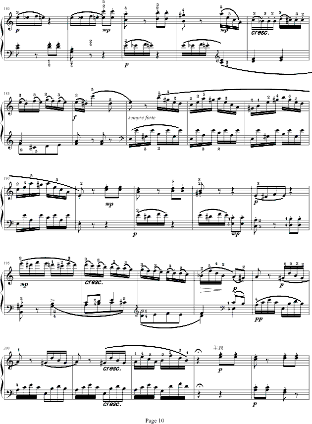 莫扎特C大调奏鸣曲K.545 完整版钢琴谱 莫扎特