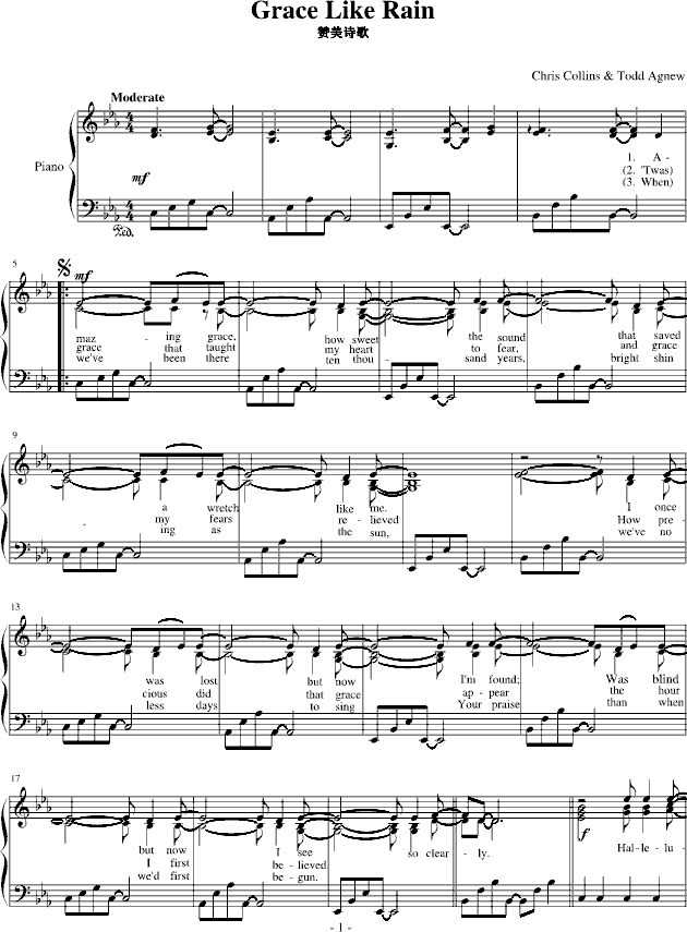 Todd Agnew Grace Like Rain Sheet Music in C# Minor