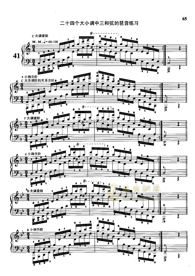 哈农钢简谱_哈农钢琴练指法简谱