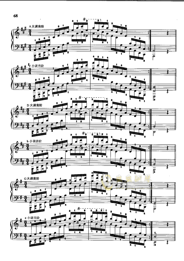 哈农钢简谱_哈农钢琴练指法简谱