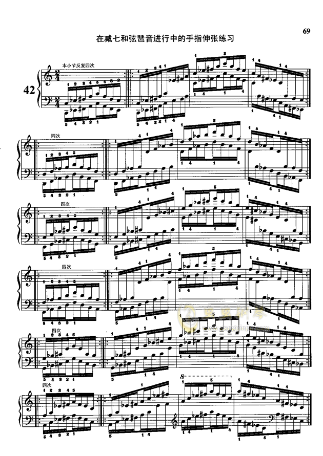 哈农钢简谱_哈农钢琴练指法简谱