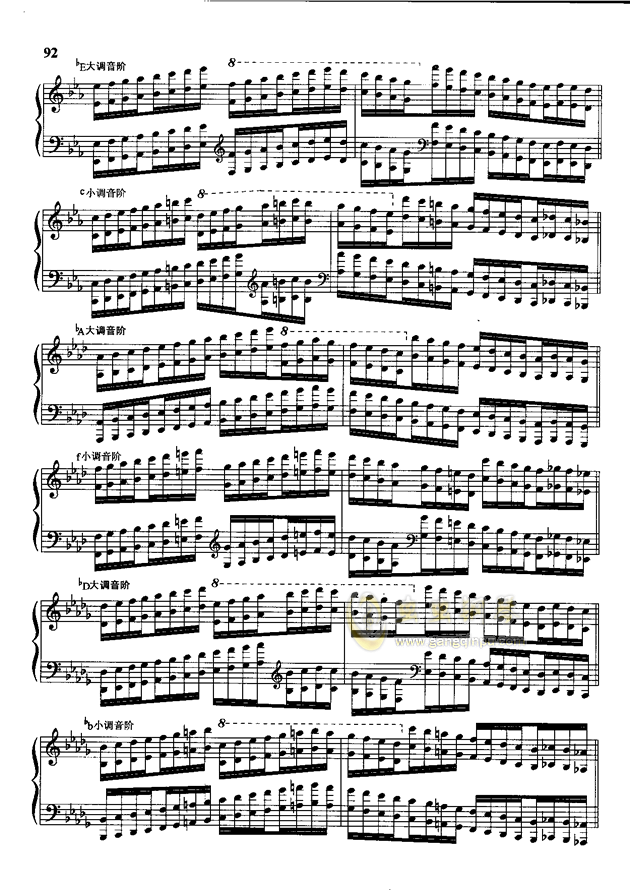 哈农钢简谱_哈农钢琴练指法简谱