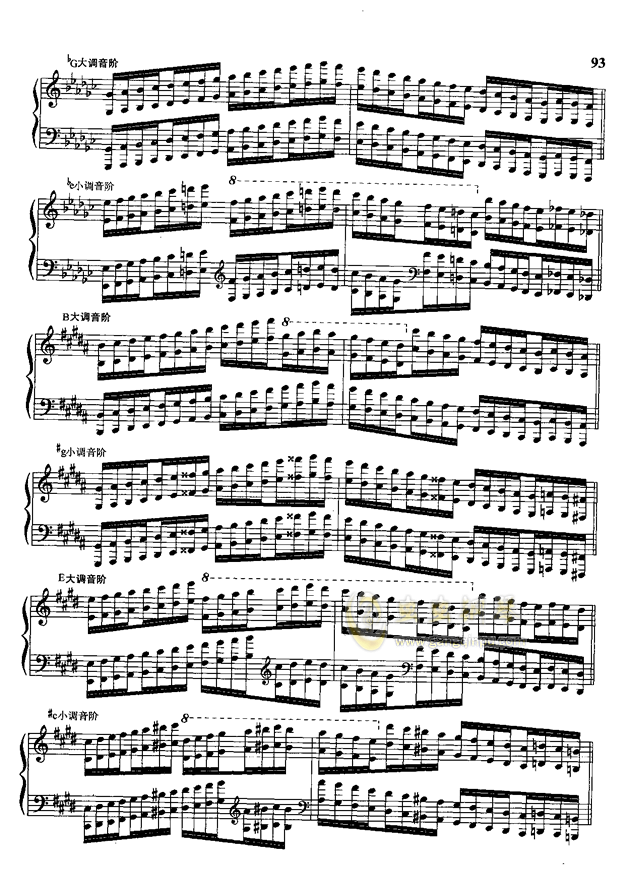 哈农钢简谱_哈农钢琴练指法简谱