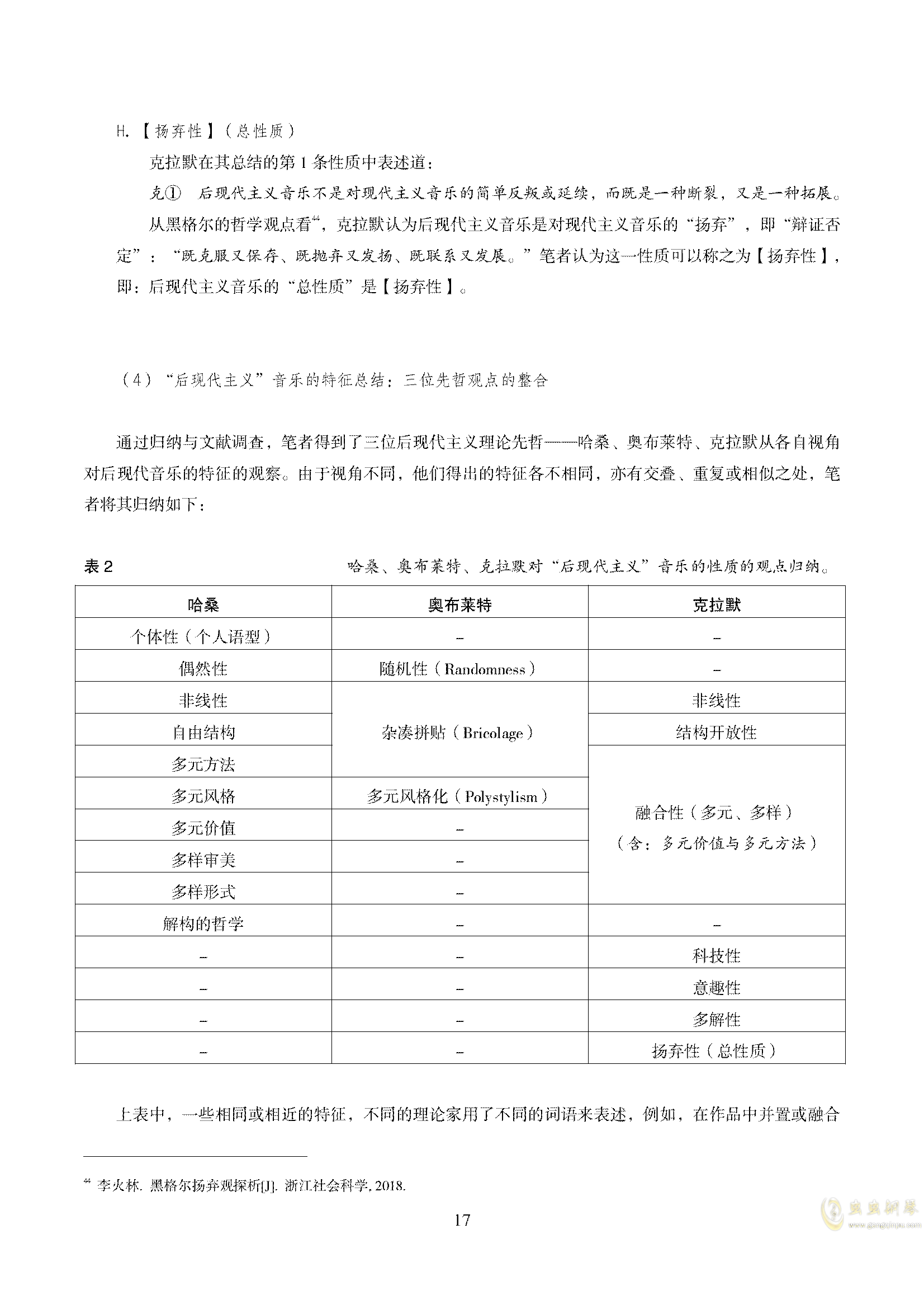 曲谱论文_论文格式(3)
