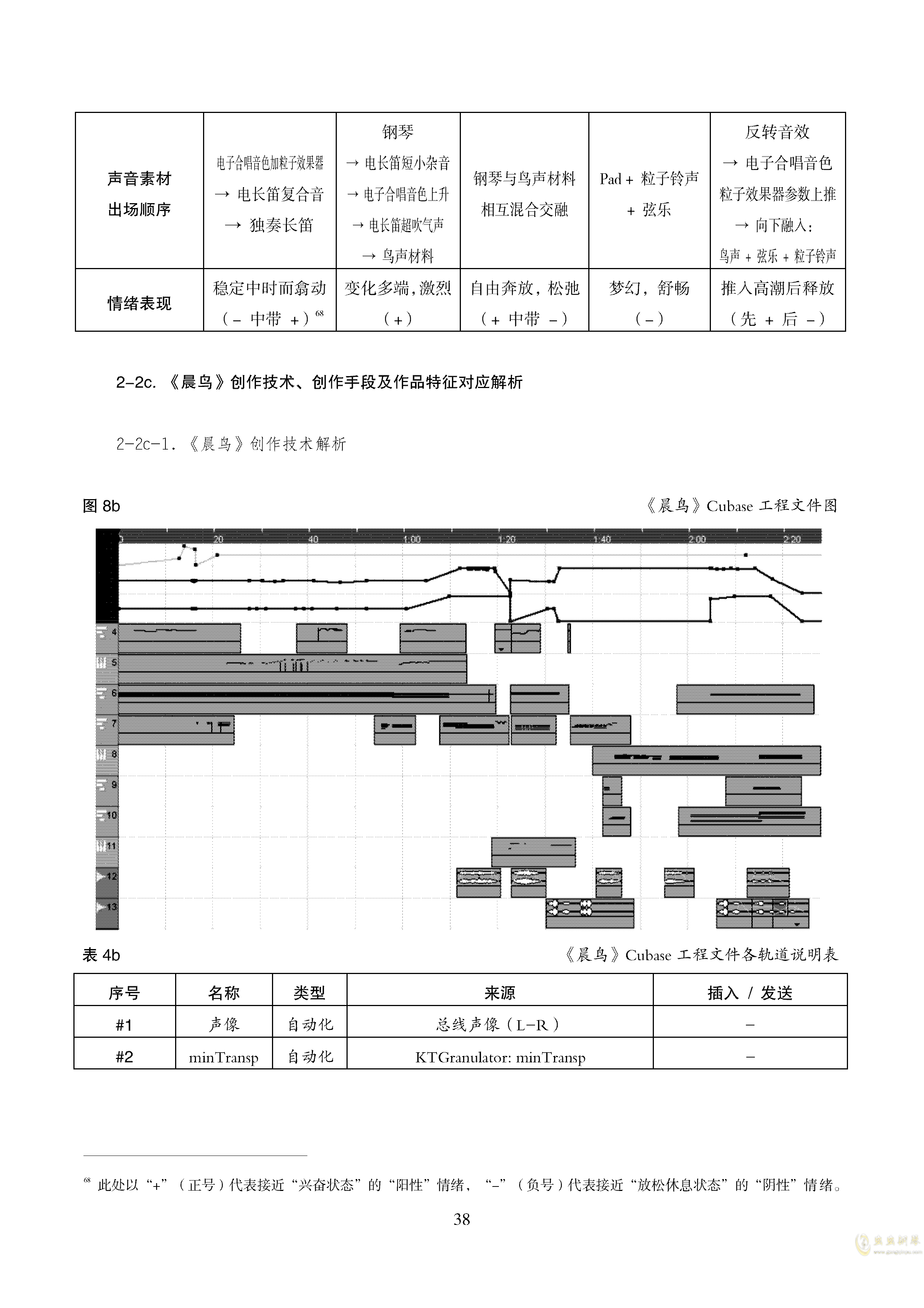 文士曲谱录制有什么用_有什么头像好看的图片(2)