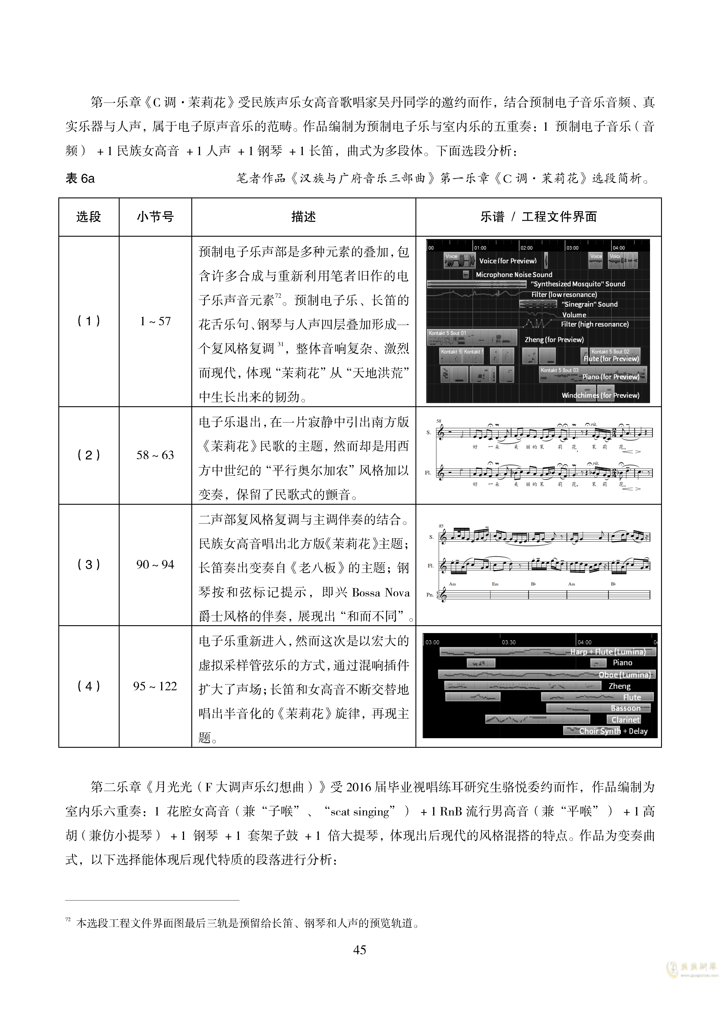原版曲谱网站_钢琴简单曲谱