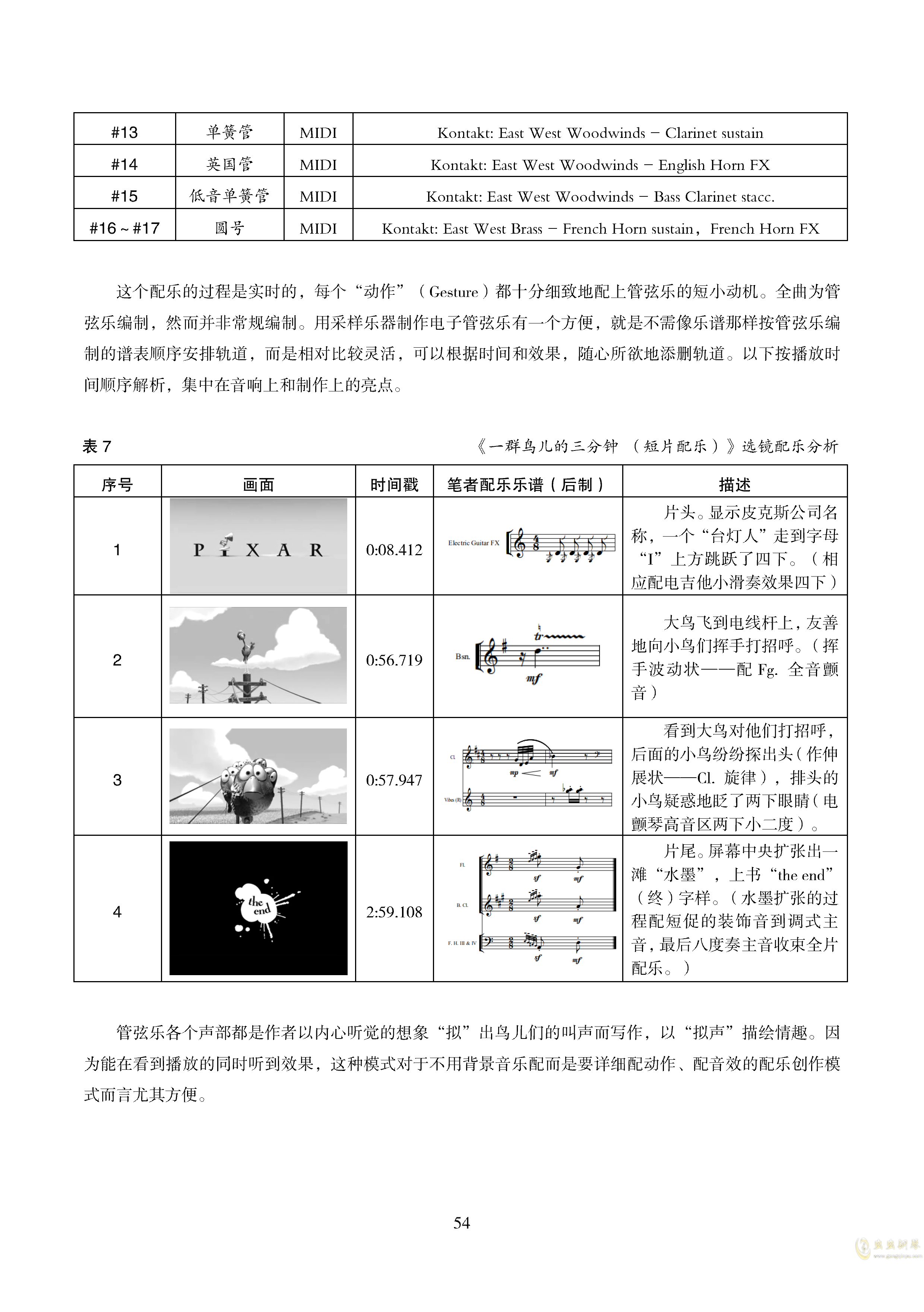 高青马曲谱_高青一中图片(2)